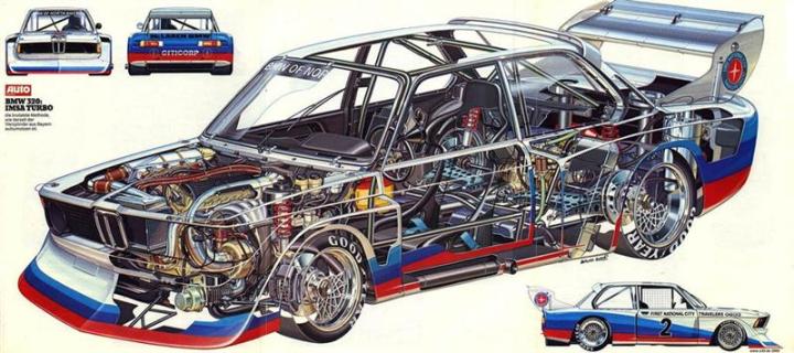 McLarenBMW320turbo