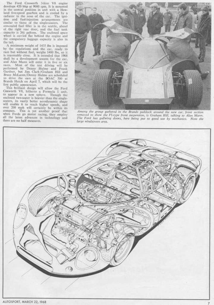 Autosport, March 22, 1968.