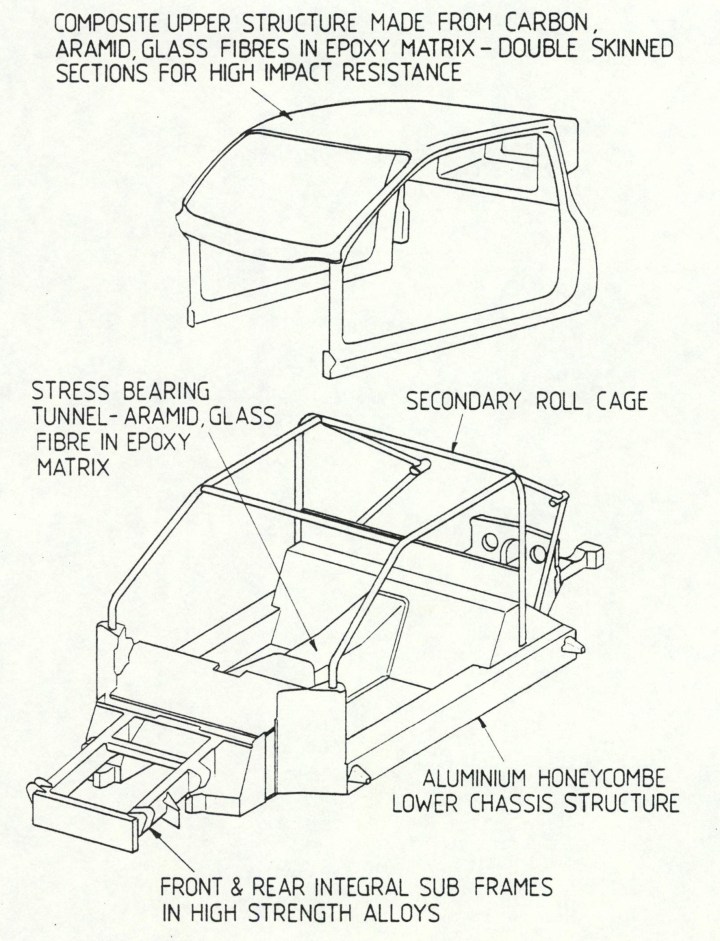 The RS200 chassis construction as homologated.