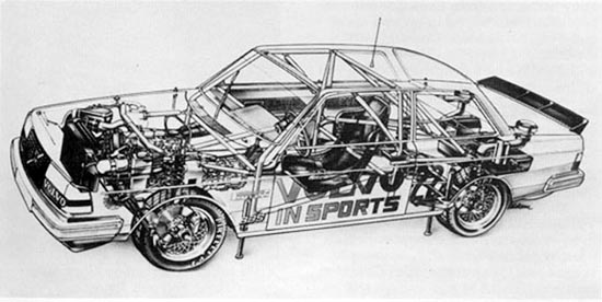 Inside the 240T Grp. A.